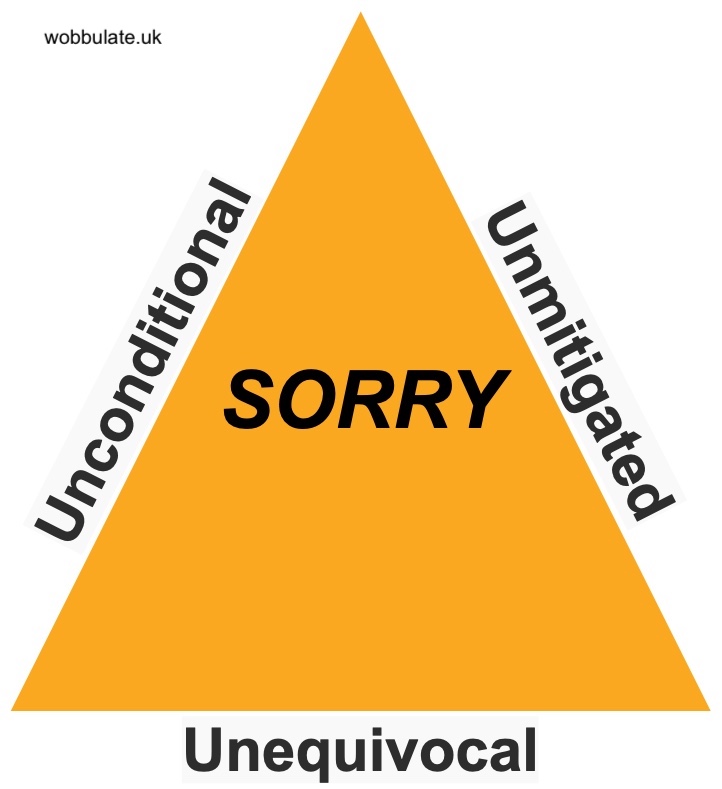 saying sorry sincerely, unconditional, unmitigated,
        unequivocal